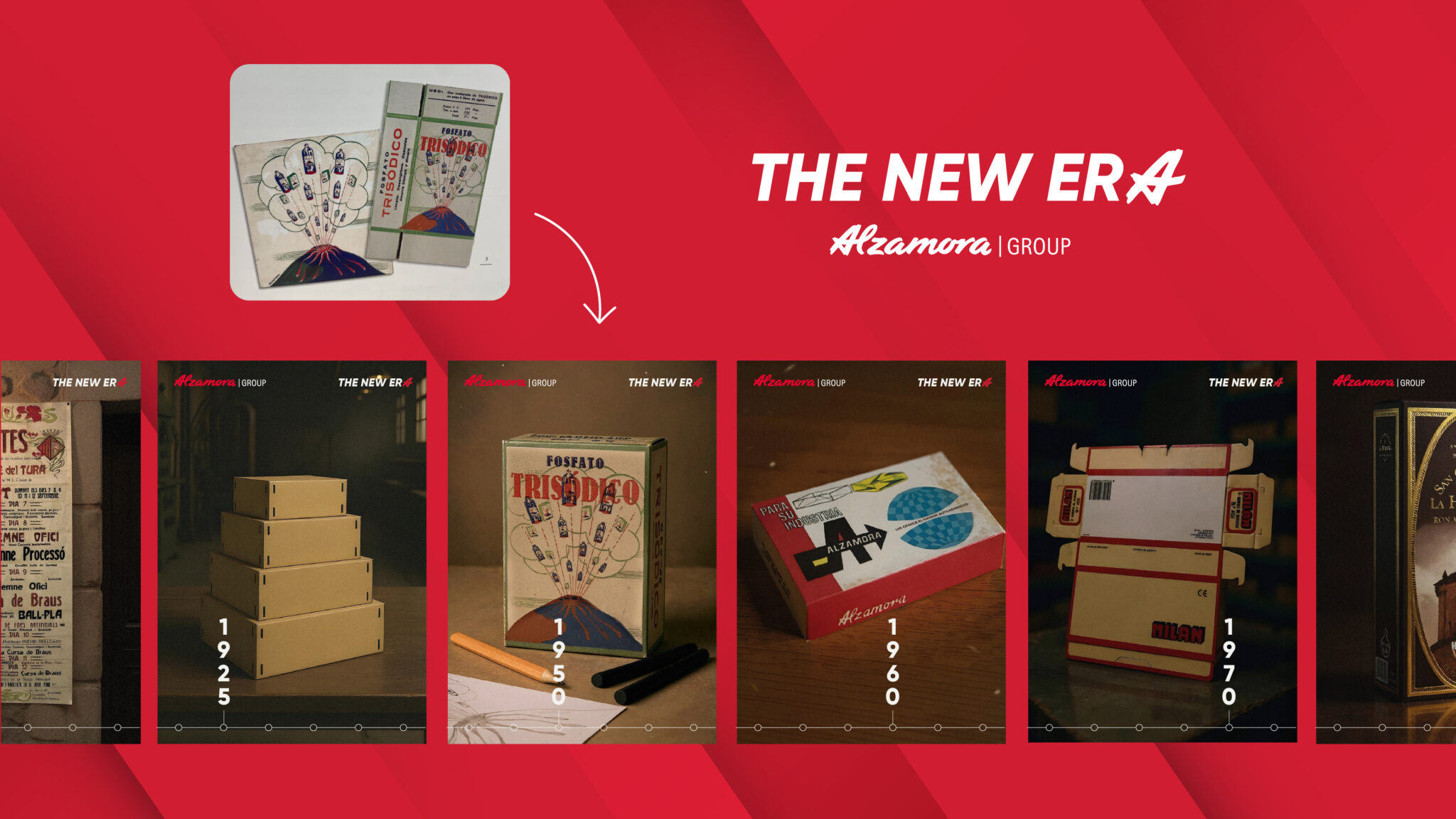 Caso práctico de Alzamora